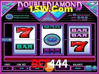 Account Benefits Bet444